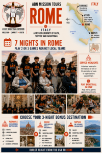 Catholic pilgrimage basketball tour to Rome